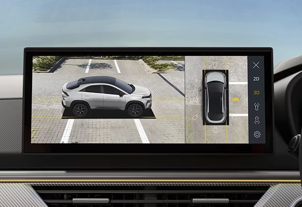 360° 3D Surround View Camera