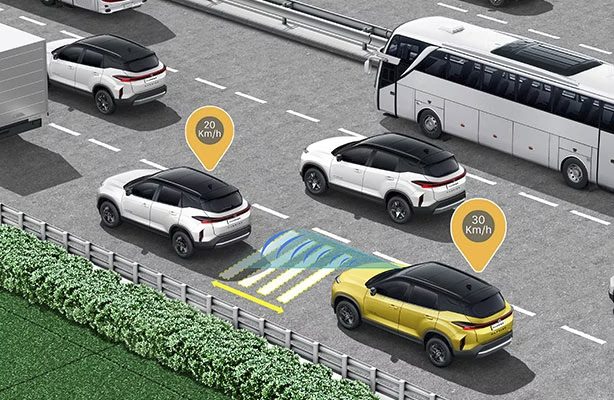 Adaptive Cruise Control