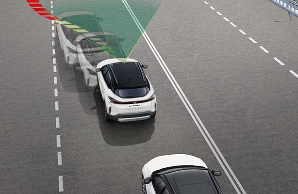 Lane Departure Warning